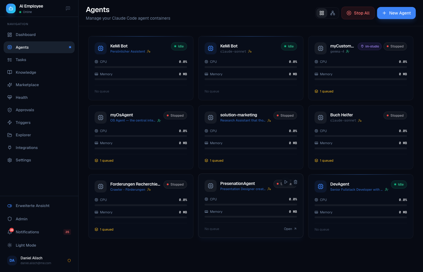 AI-Employee Agent Grid