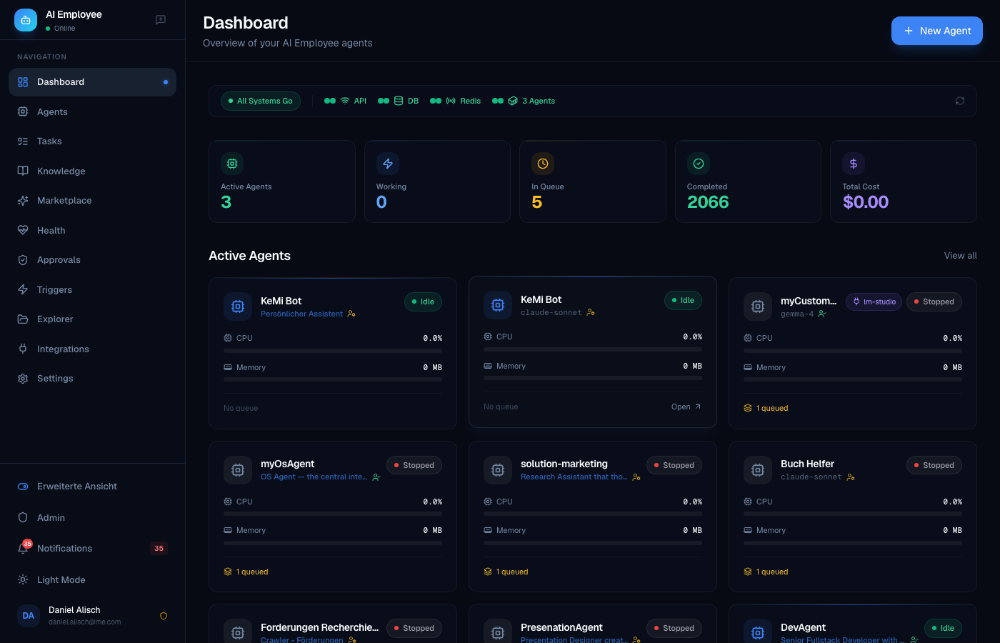 AI-Employee Dashboard