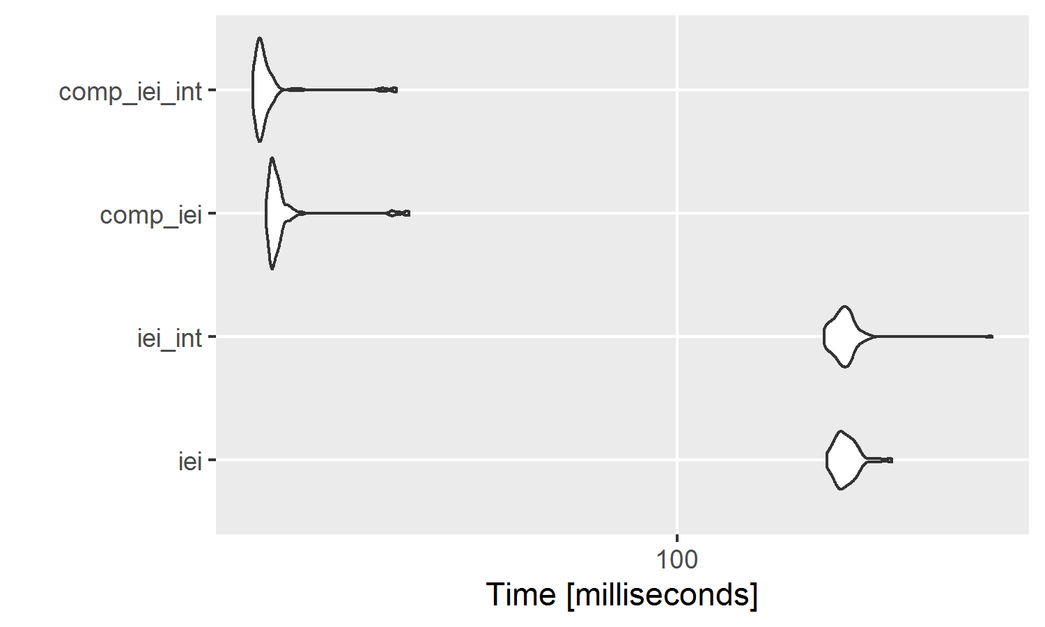 plot of chunk unnamed-chunk-20