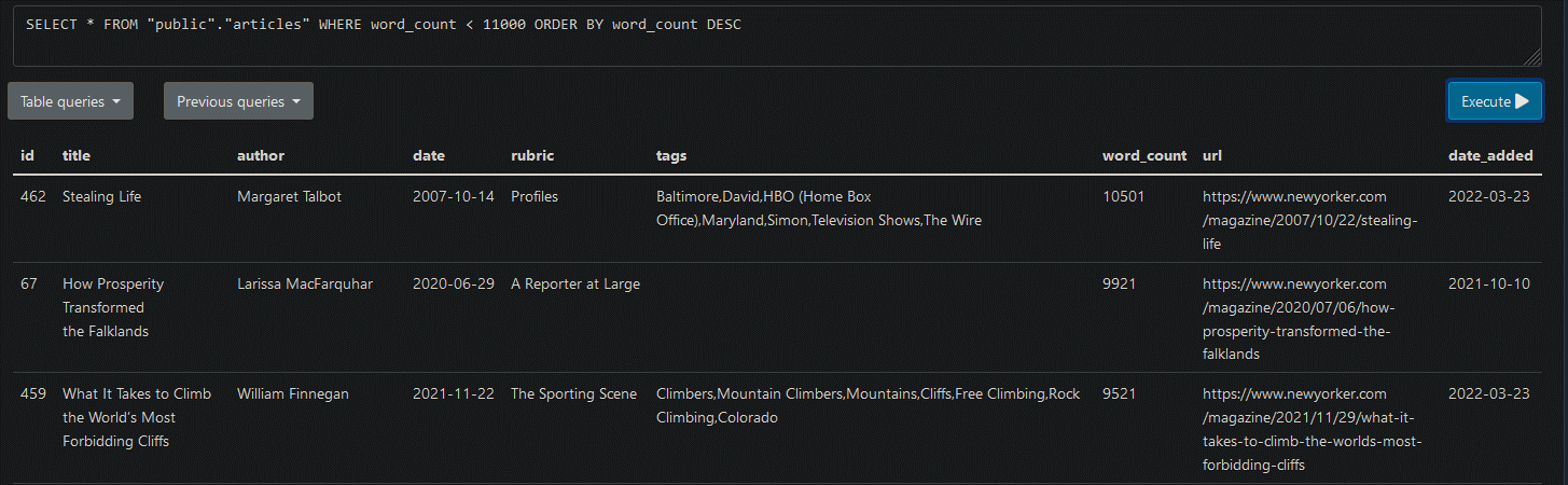 screenshot of ElephantSQL query