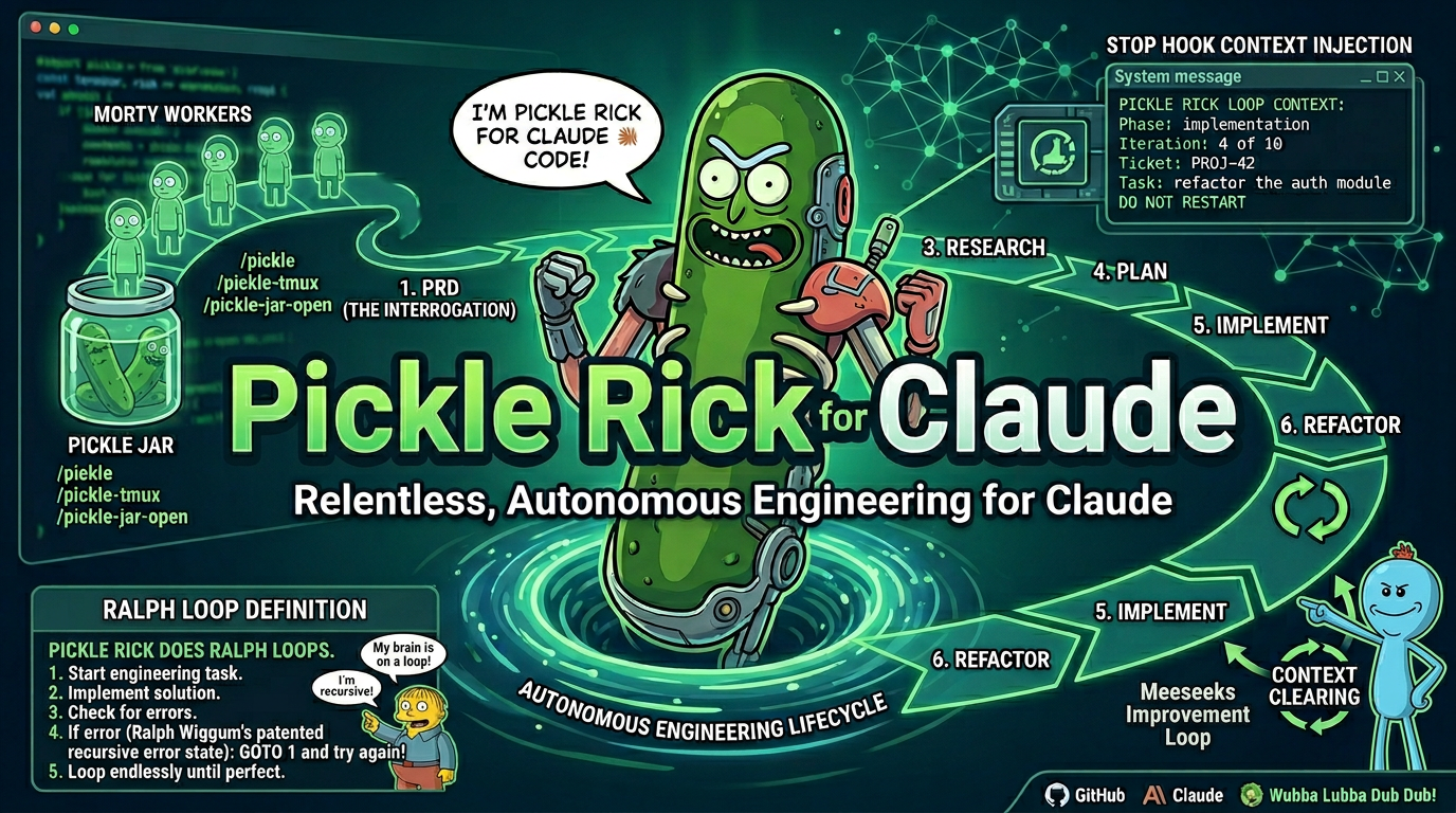 Pickle Rick for Claude Code