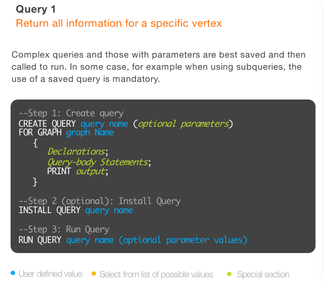 images/tigergraph-udemy-named-query-syntax.png