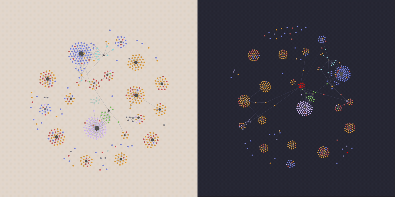 Amoeba moving through Graph view (left) and using the Spider preset (right)