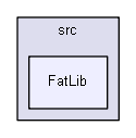 Arduino/libraries/SdFat/src/FatLib