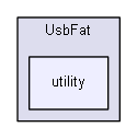 Arduino/libraries/UsbFat/utility