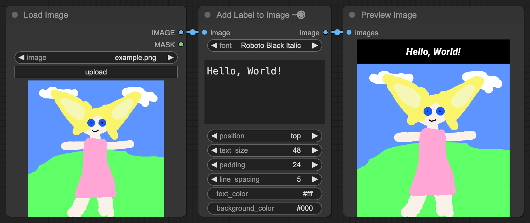 A screenshot showing usage of the node.