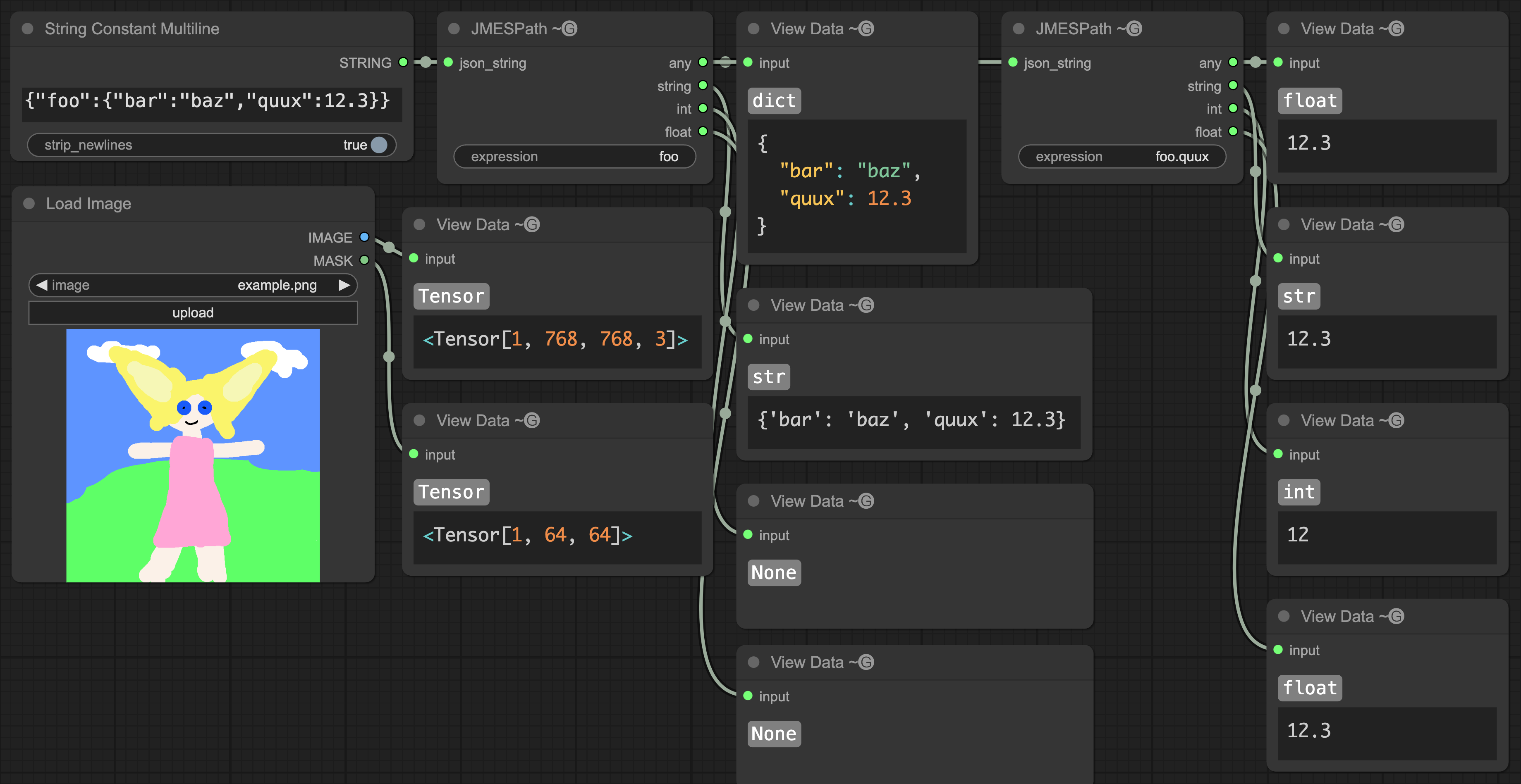 A screenshot showing usage of the node.