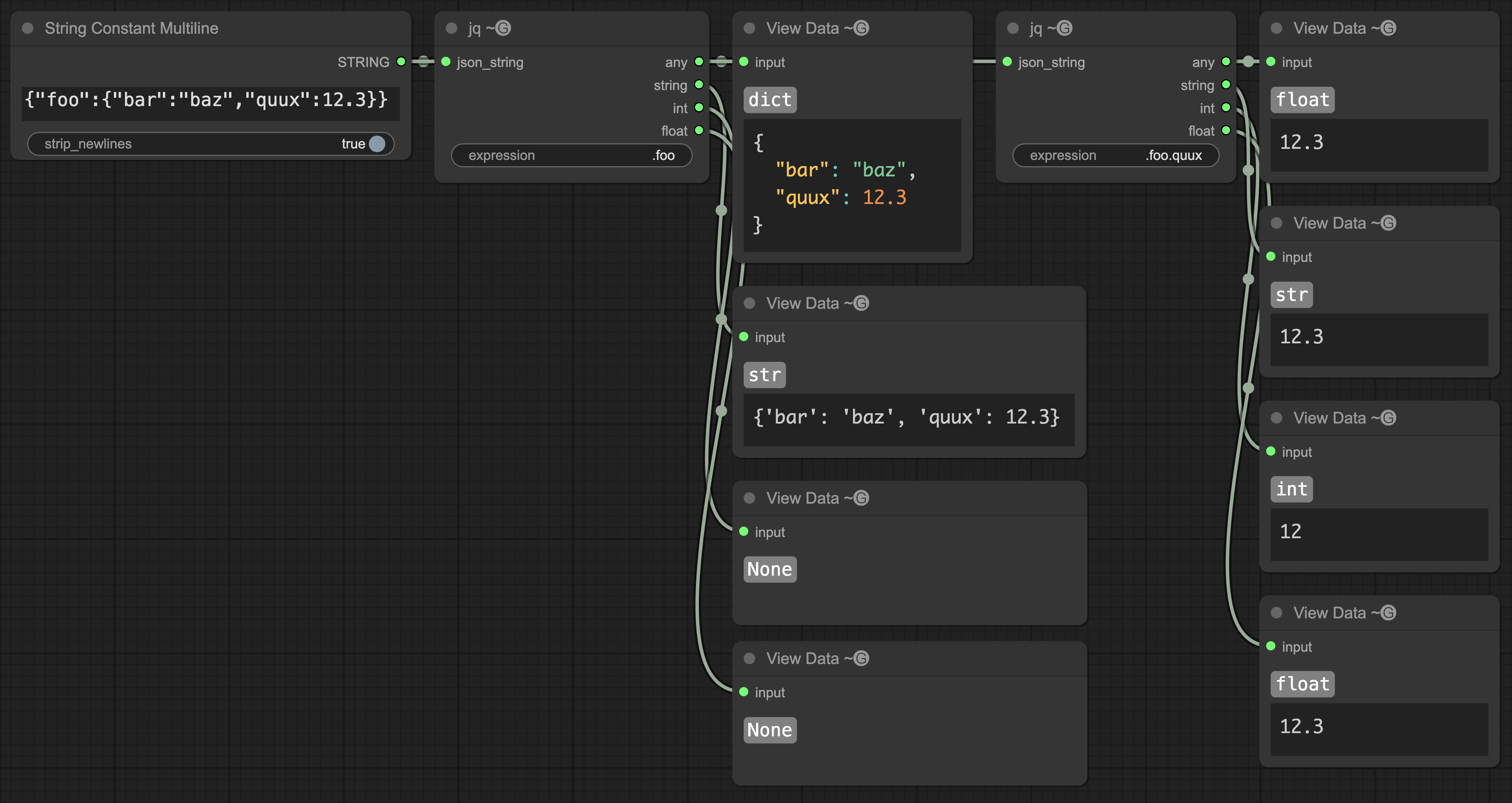 A screenshot showing usage of the node.