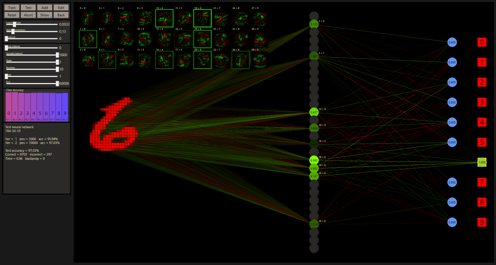 Another Set of Beautiful Machine Learning Visualizations from Thorsten ...