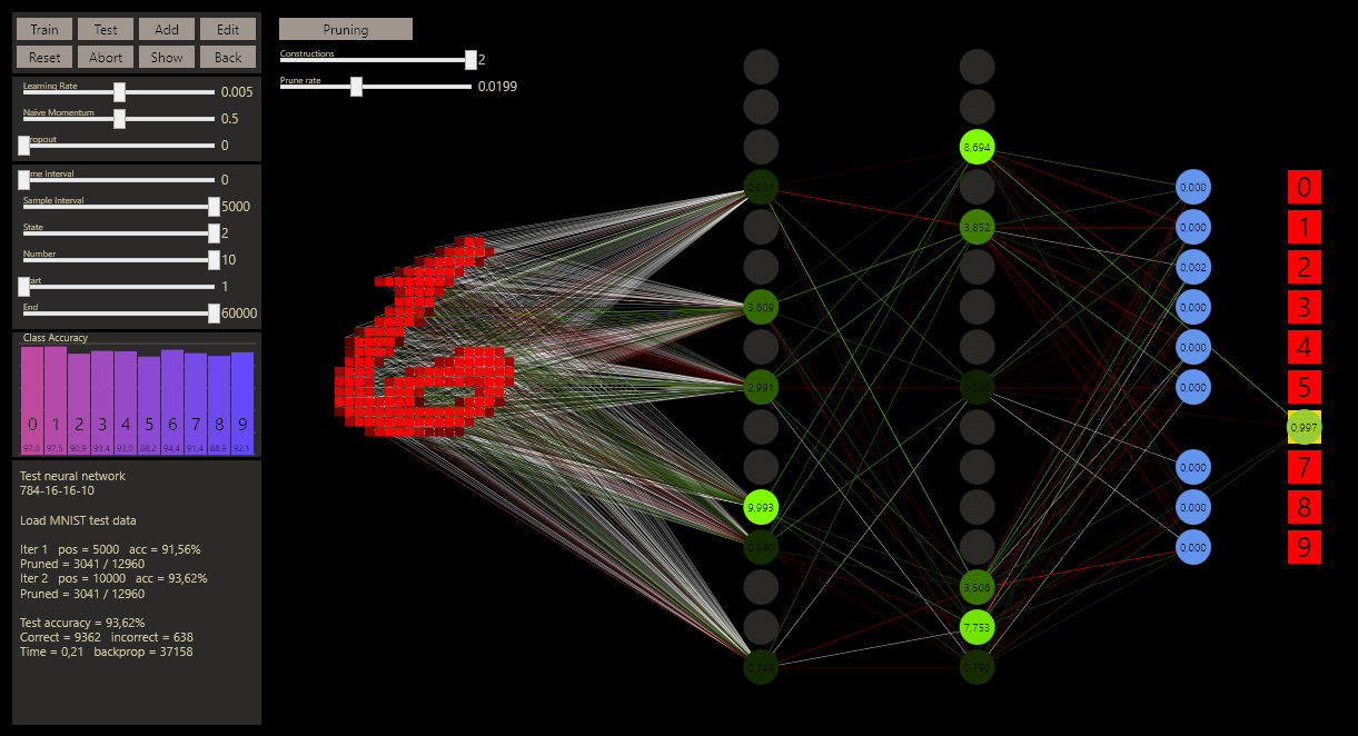 GitHub - grensen/ML_2020: Around machine learning in 2020