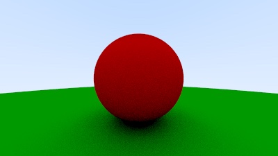 ColoredSpheres