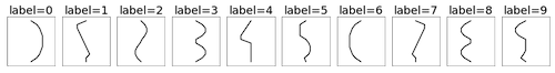 mnist1d_white.png