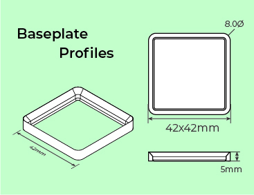 Baseplate Profiles Image