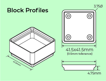 Block Profiles Image