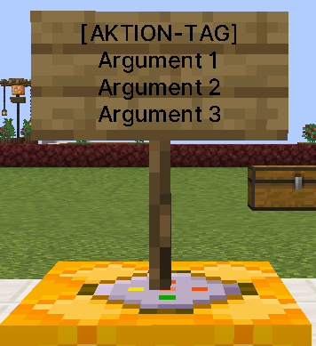 Action-Tag Beispielschild