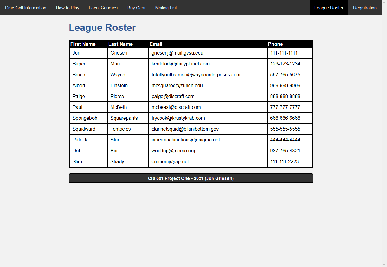 League Roster