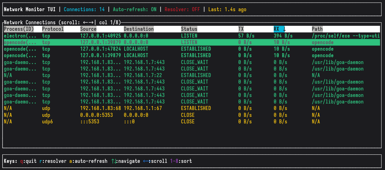 nmt tui of network-monitor