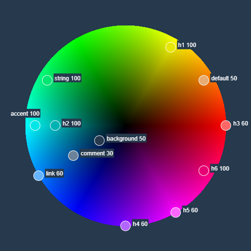 Memory Color Theme - Visual Studio Marketplace
