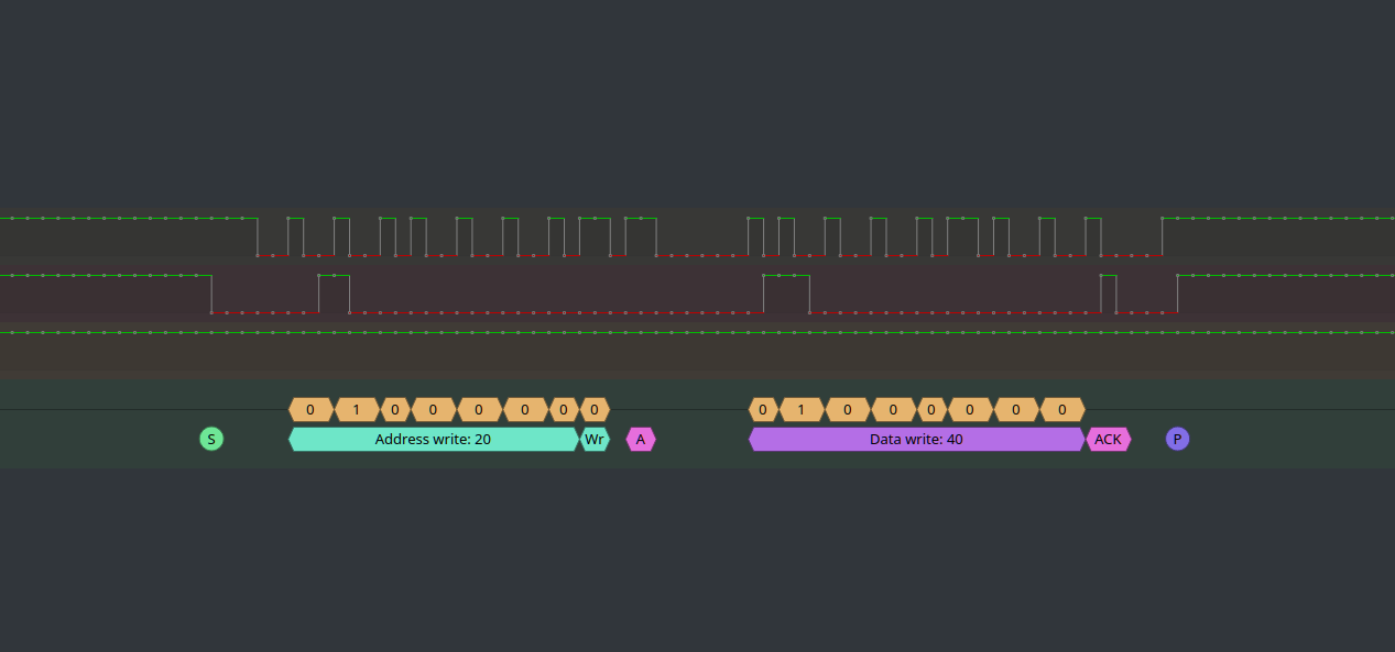 Capture of I2C communication on PulseView