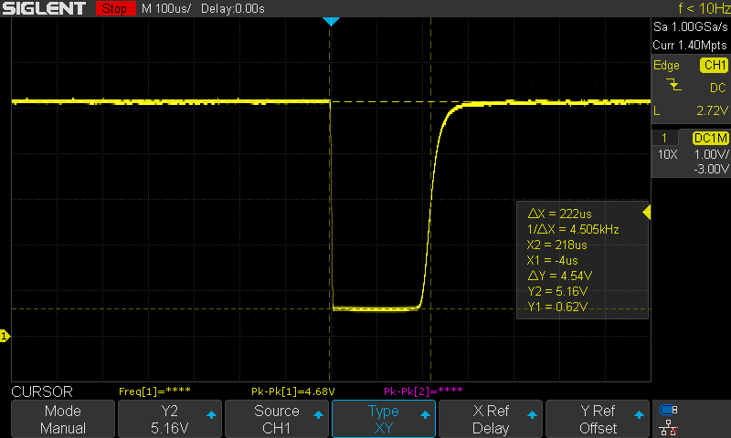 Formed pulse at output point B