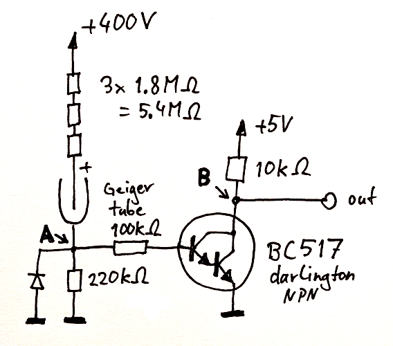 Pulse forming schematic