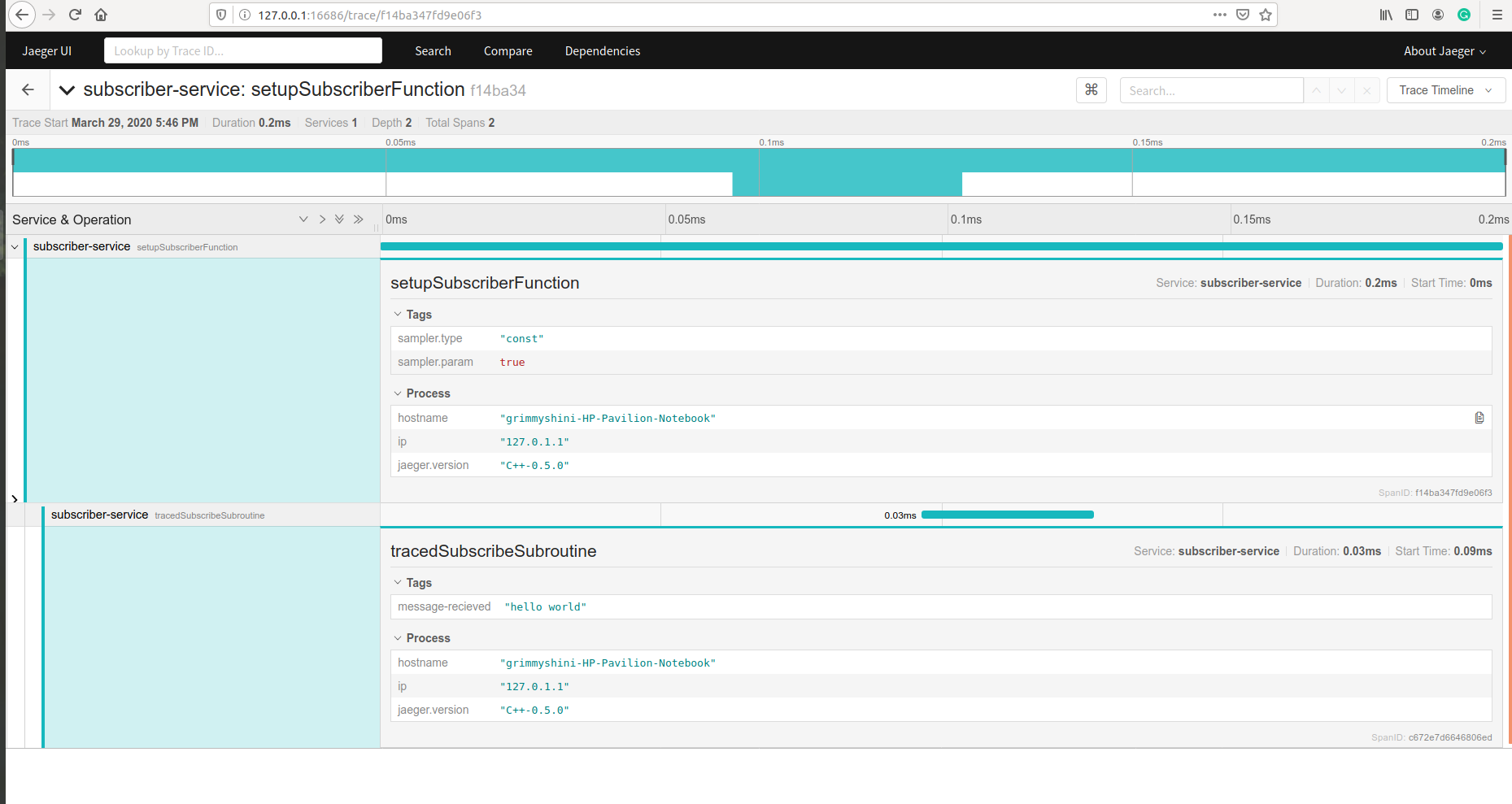 Trace for the subscriber process