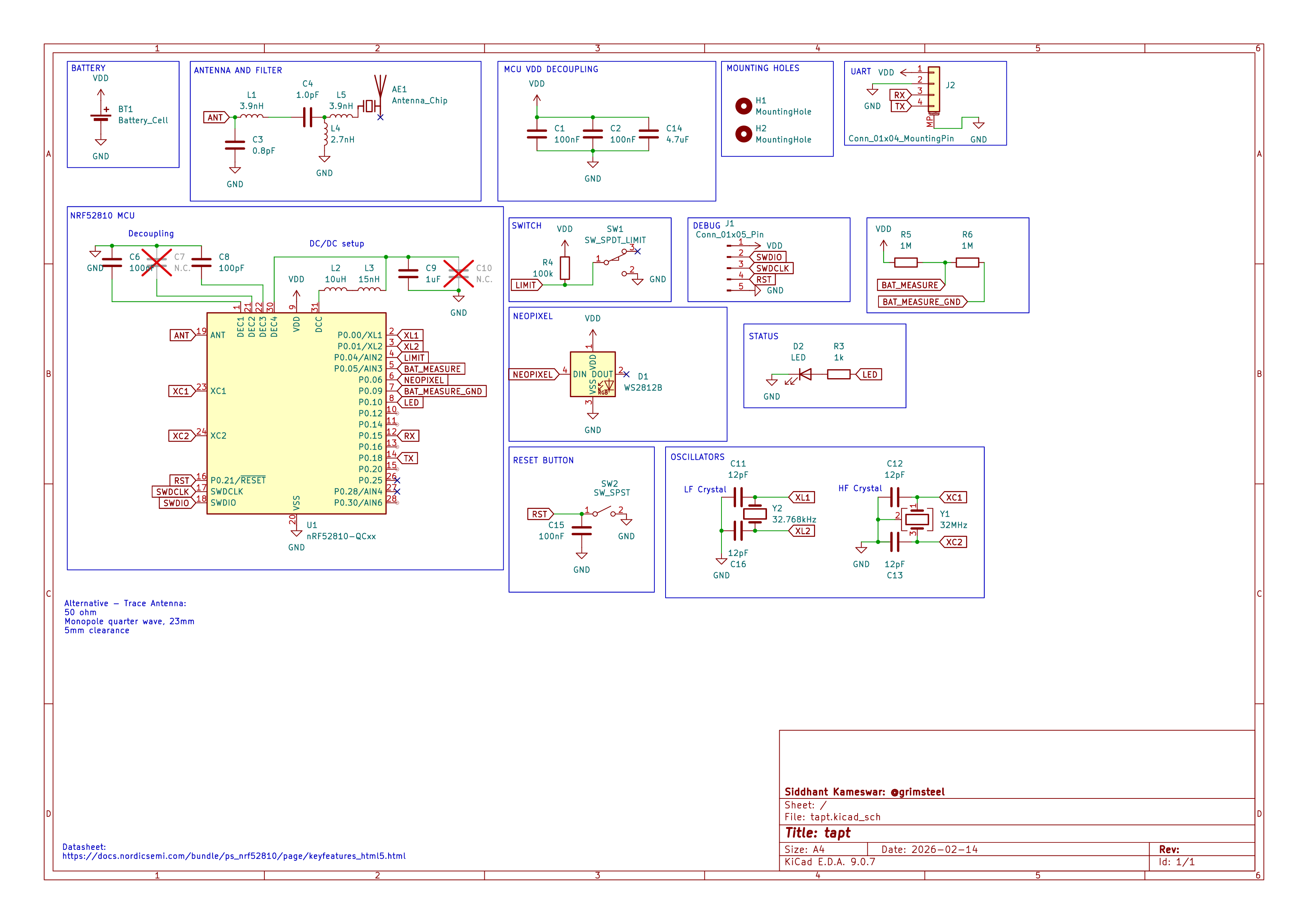 Tapt, from the project README
