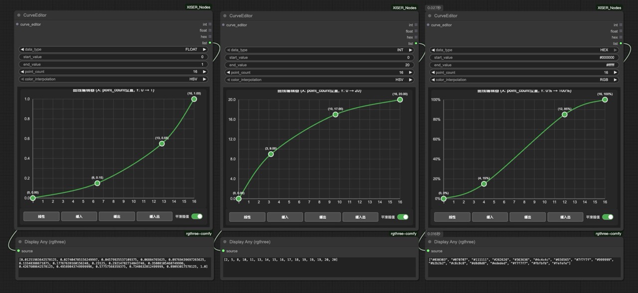XIS_CurveEditor Interface
