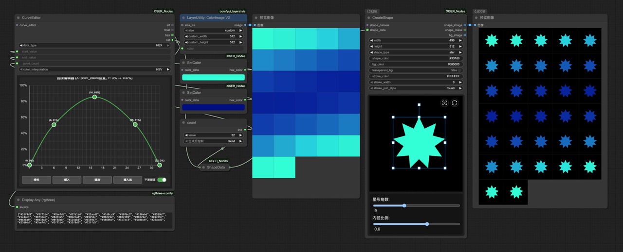 XIS_CurveEditor Distribution Generation