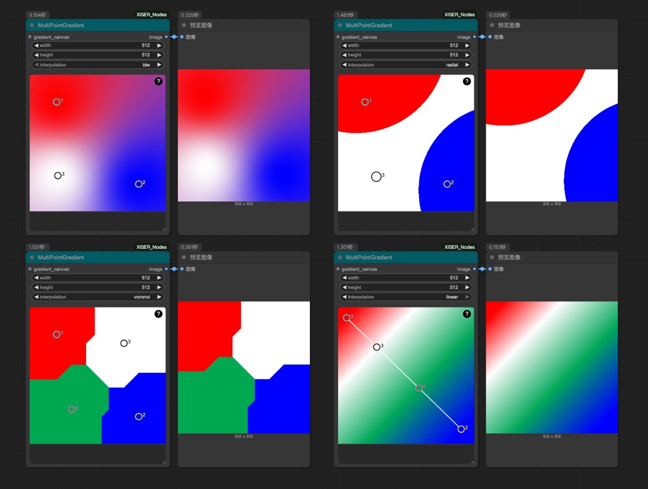 XIS_MultiPointGradient Gradient Generation