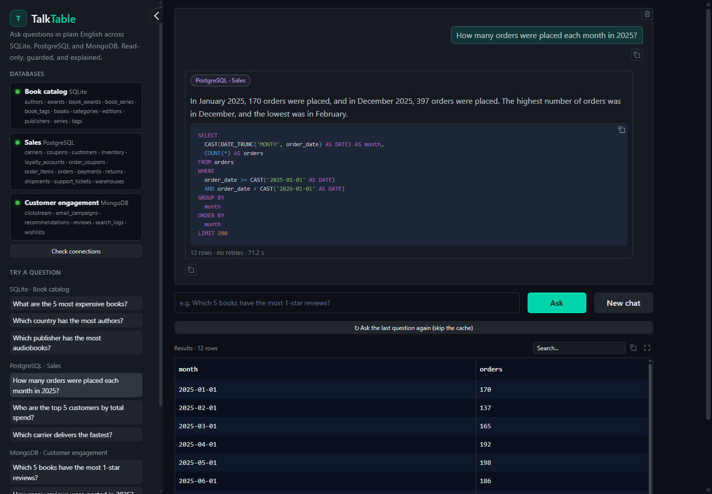 TalkTable answering "How many orders were placed each month in 2025?"