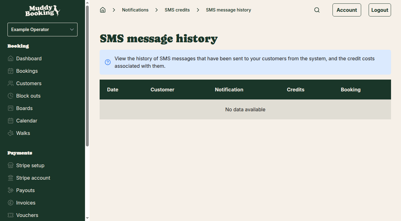 SMS usage history