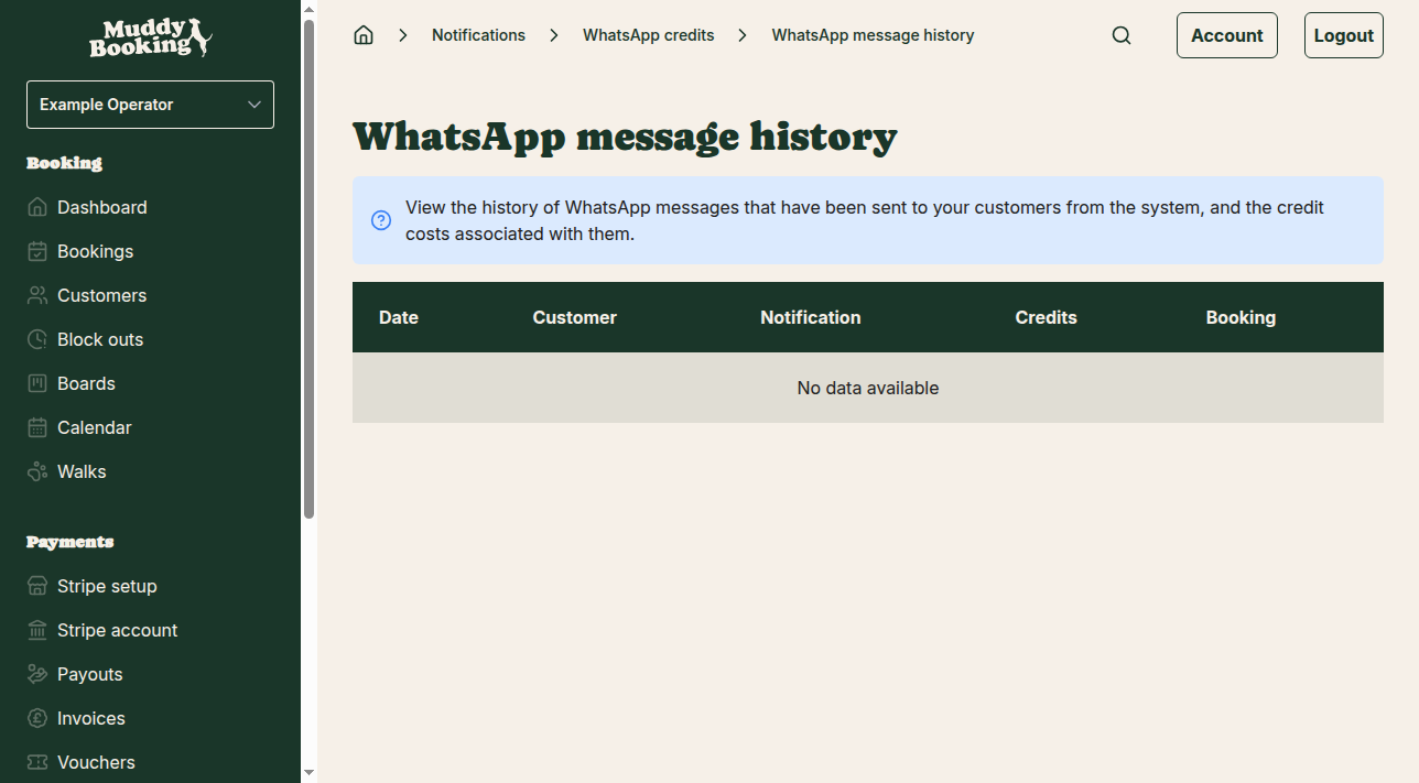 WhatsApp usage history