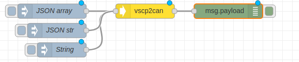 flow-vscp2can