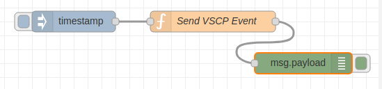 Send VSCP event