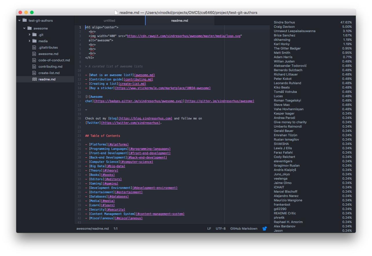 Screenshot of the tool run on the awesome list repo's readme file