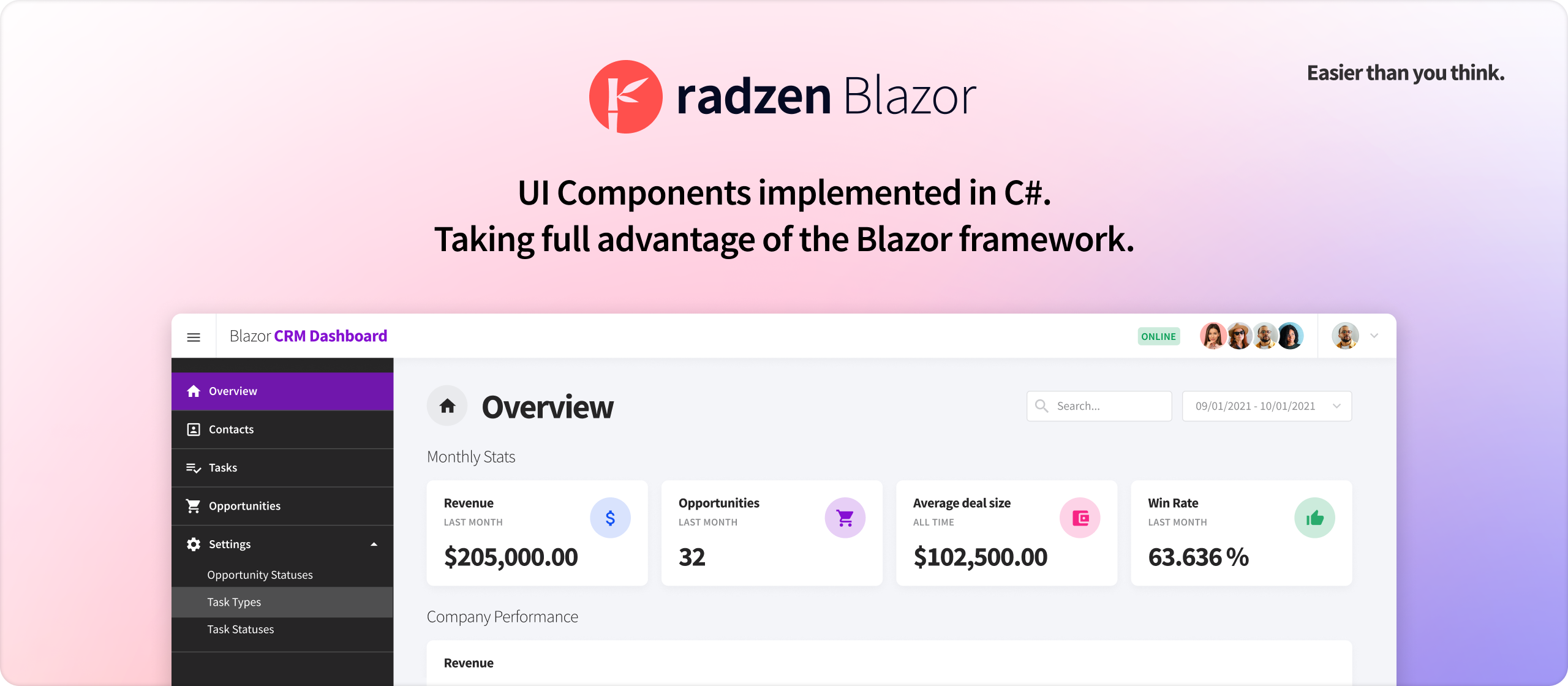 Radzen Blazor Components