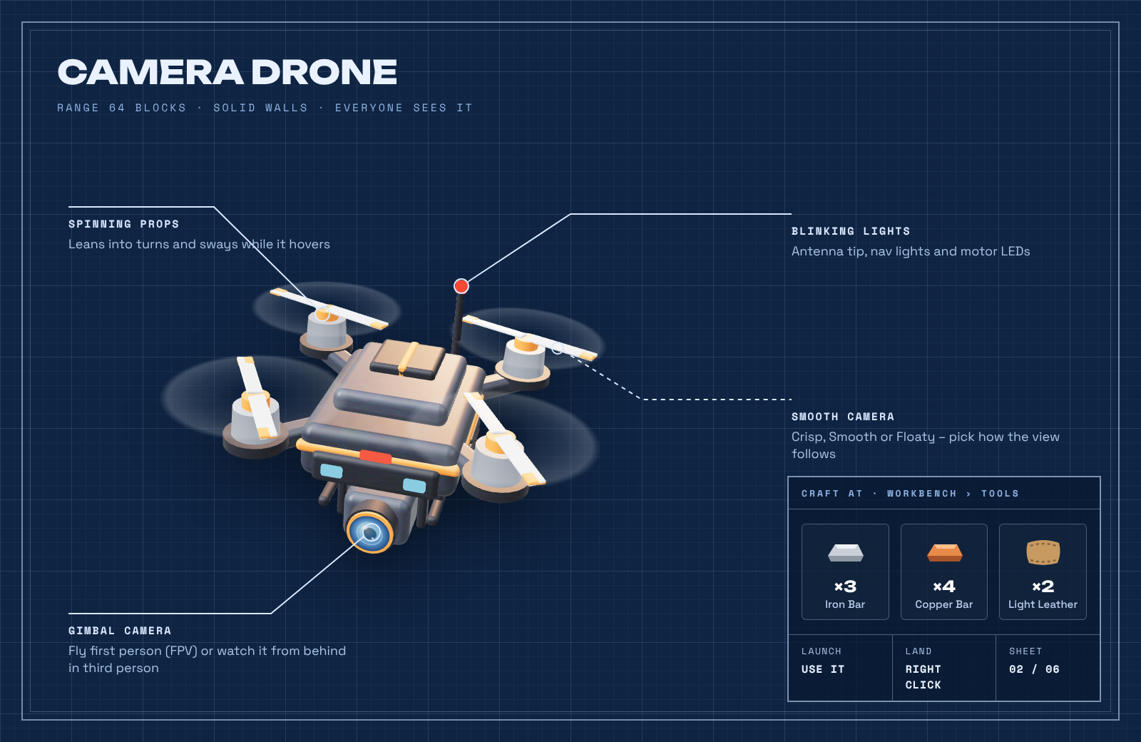 Camera Drone blueprint