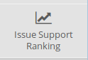 'Issue Support Ranking' menu item