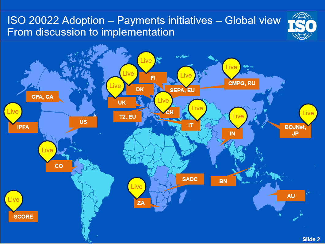 ISO 20022. ISO 20022 XRP. Страны участницы ИСО. Члены ИСО.