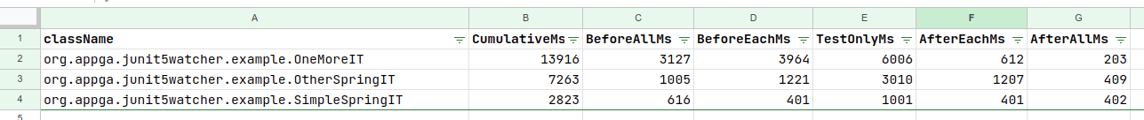 csv-result