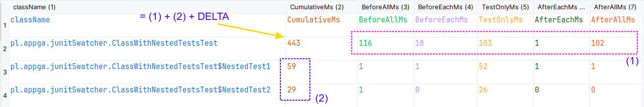 csv-result