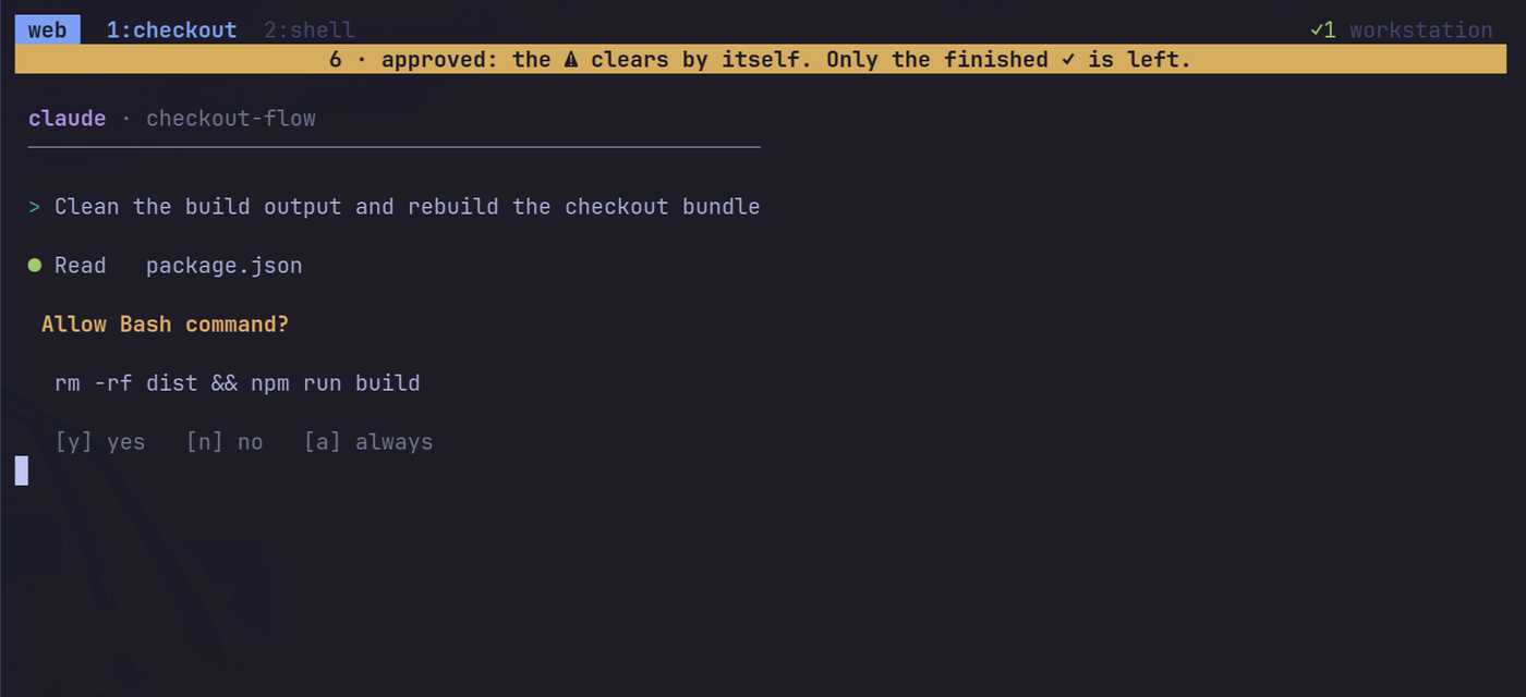 Resolved: only the finished check mark is left