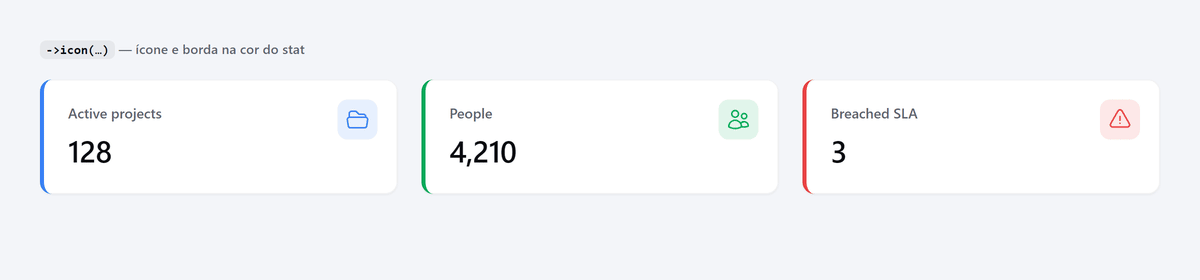 StatPlus colors