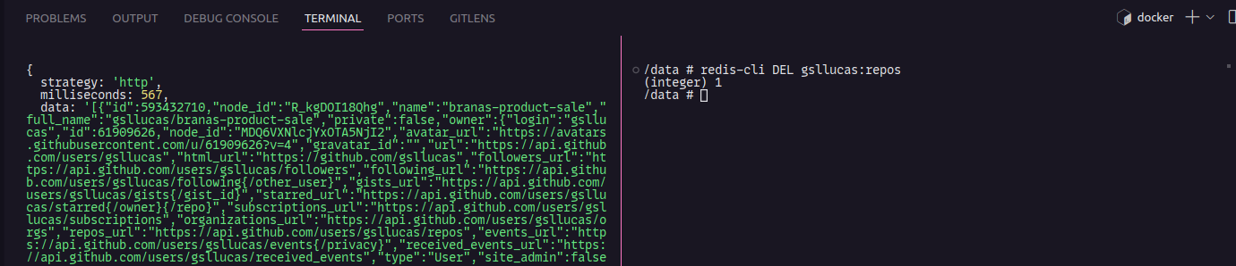 HTTP Milliseconds Perfomance