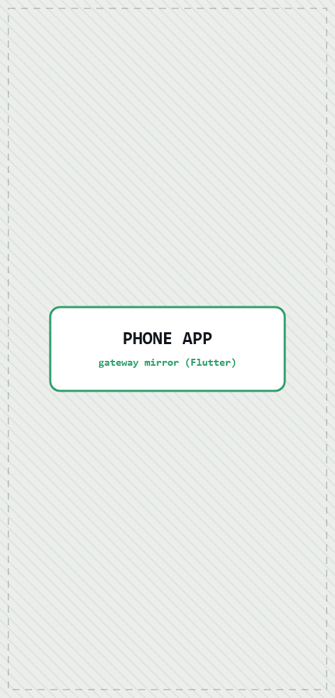 Phone App — gateway mirror