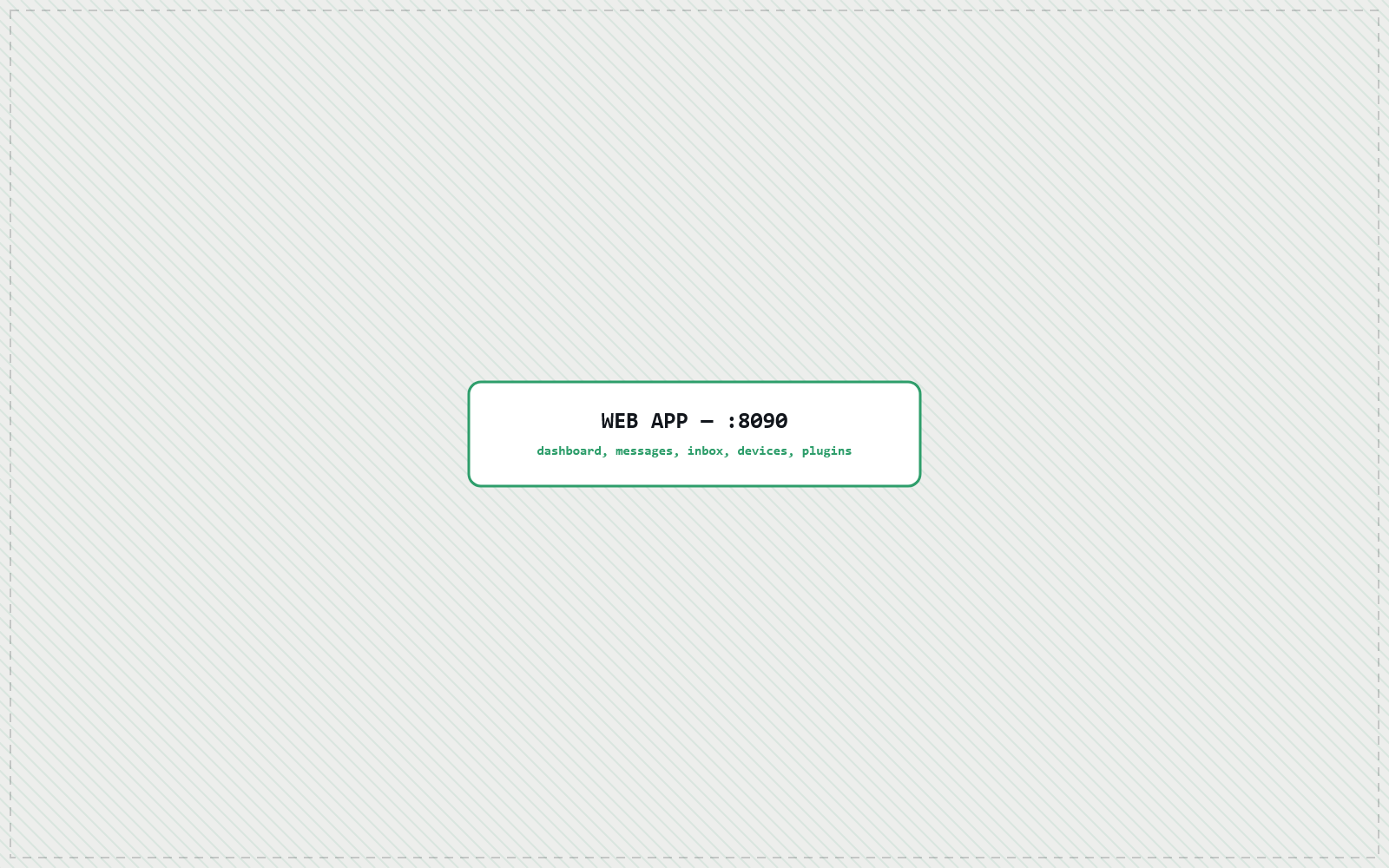 Web App — dashboard, messages, inbox, devices, plugins