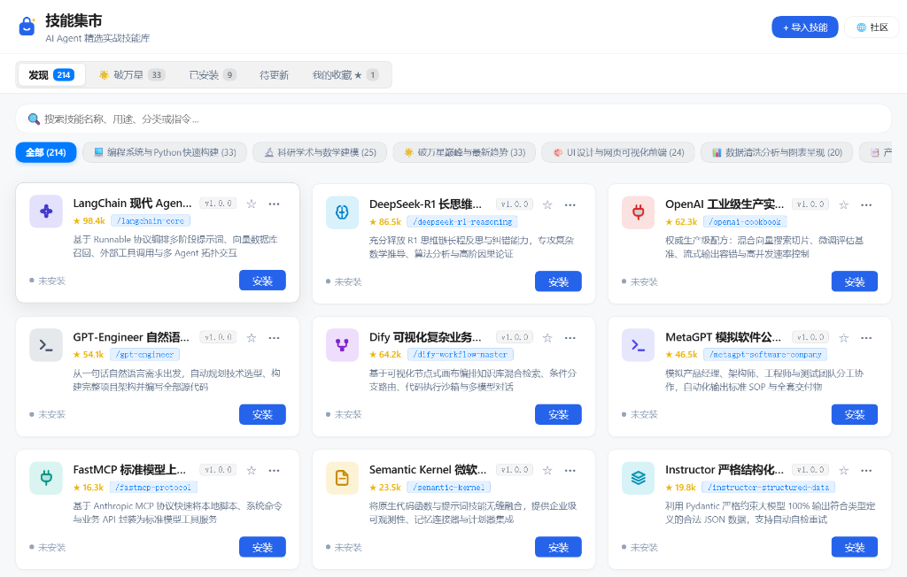 dsh-skills-market