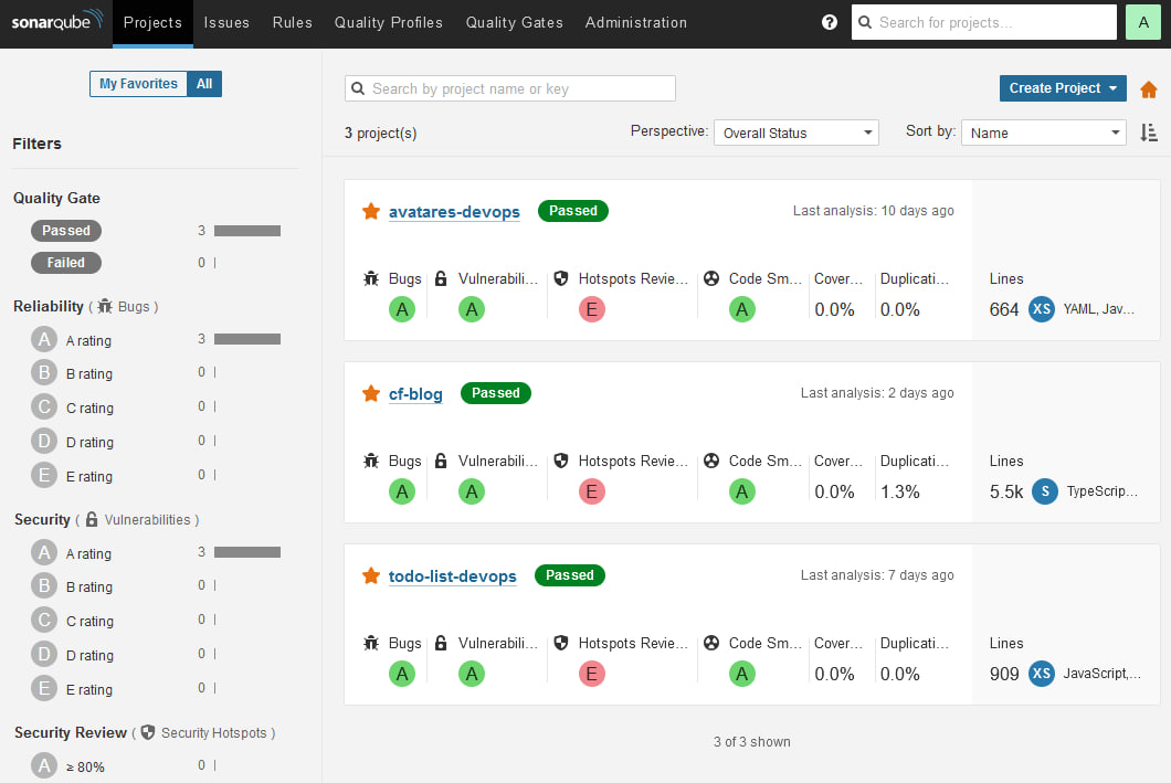 GitHub - gsmx64/cf-devops: Final project for Bootcamp DevOps ...
