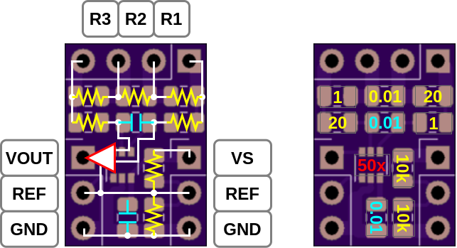 Pinout circuit diagram